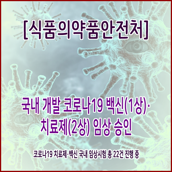  [식품의약품안전처] 국내 개발 코로나19 백신(1상)·치료제(2상) 임상 승인