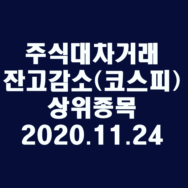 주식대차거래 잔고감소 상위종목(코스피)/2020.11.24