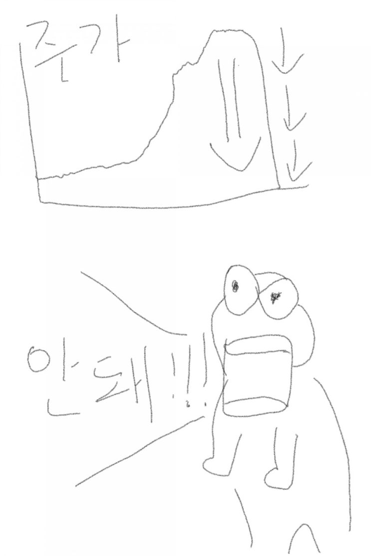 달리는 말에 올라타다간 다친다. 달리는 말에 올라타다간 다친다.