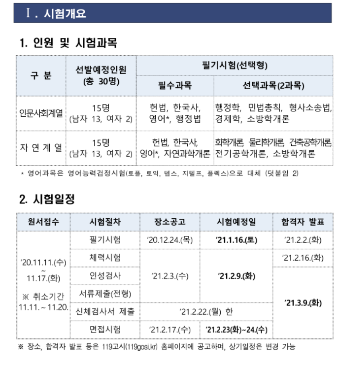  [동춘동 송도동 소방학원] 소방간부후보생 선발시험 원서접수 결과