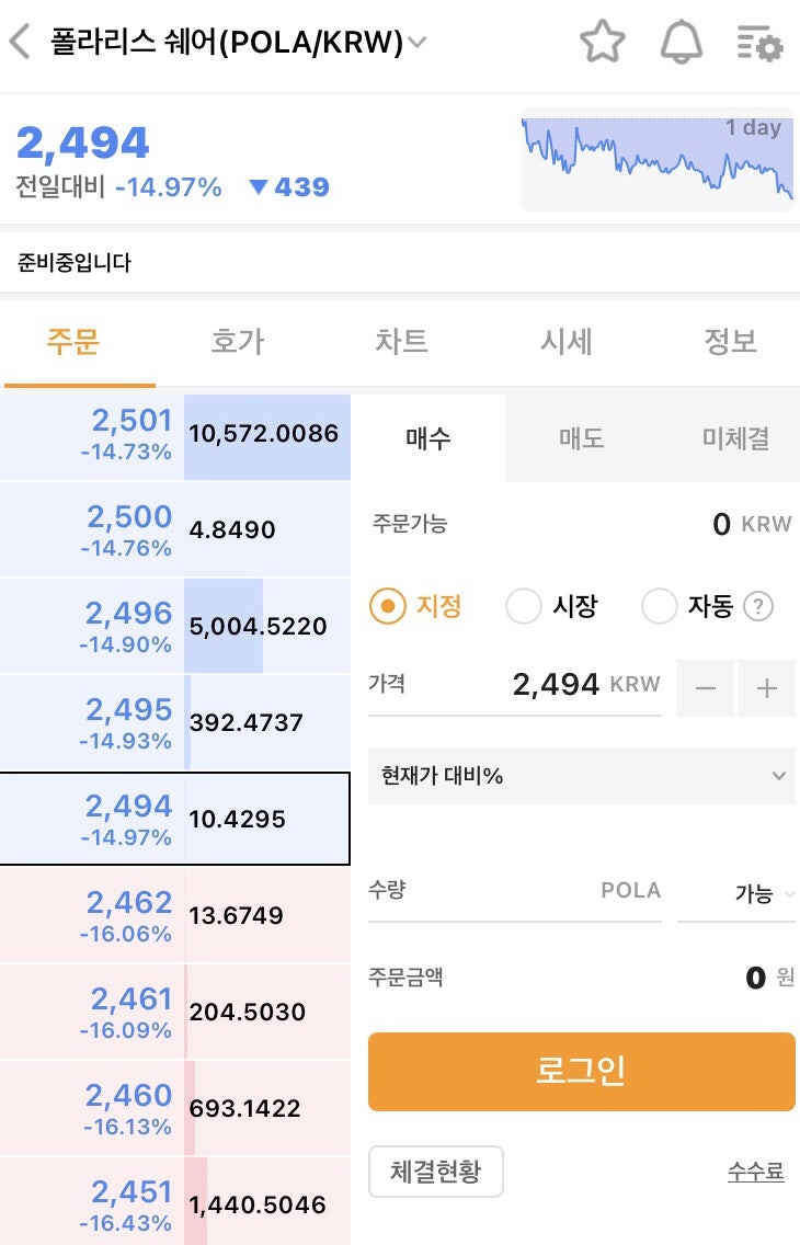 폴라리스쉐어 인프라웨어 주가 연관성에 대해서 : 네이버 블로그