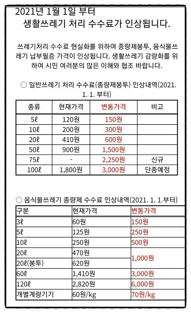  종량제 봉투 가격 인상