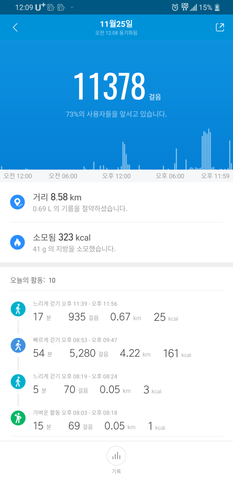  [201125] 11,379 걸음 / 만보걷기.
