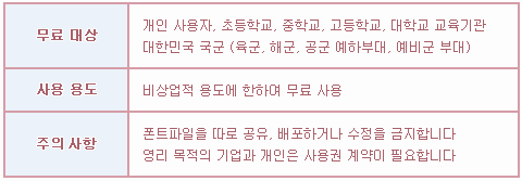  무료 글꼴  폰트통