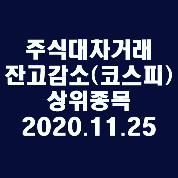 주식대차거래 잔고감소 상위종목(코스피)/2020.11.25