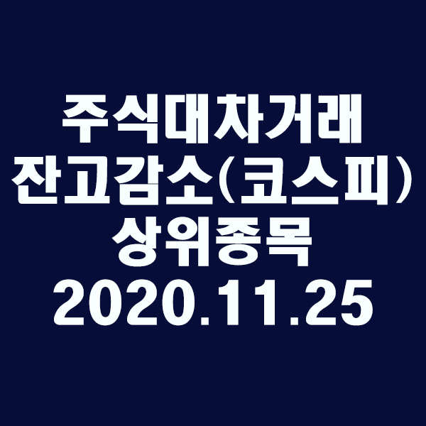  주식대차거래 잔고감소 상위종목(코스피)/2020.11.25