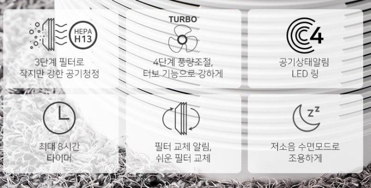  공기청정기 제습기 알고는 있었지만 구매 한 이후에는 왜 구입했는지 알겠다