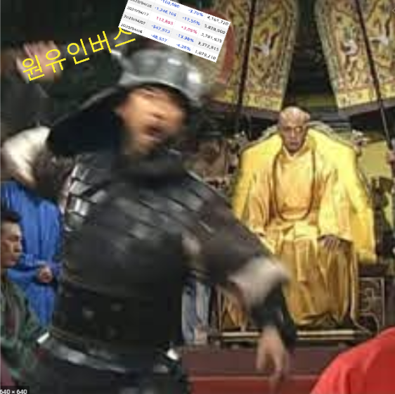  코로난중일기 3. WTI 유가, 원유 ETN 떡락 인생교육의 봄