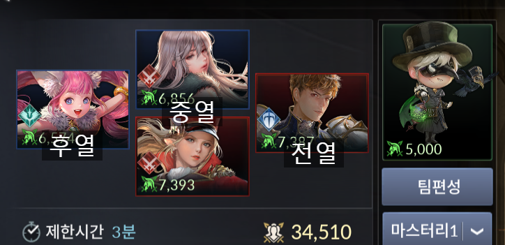  세븐나이츠2 기본 정보 3번째   -  전열의 중요성