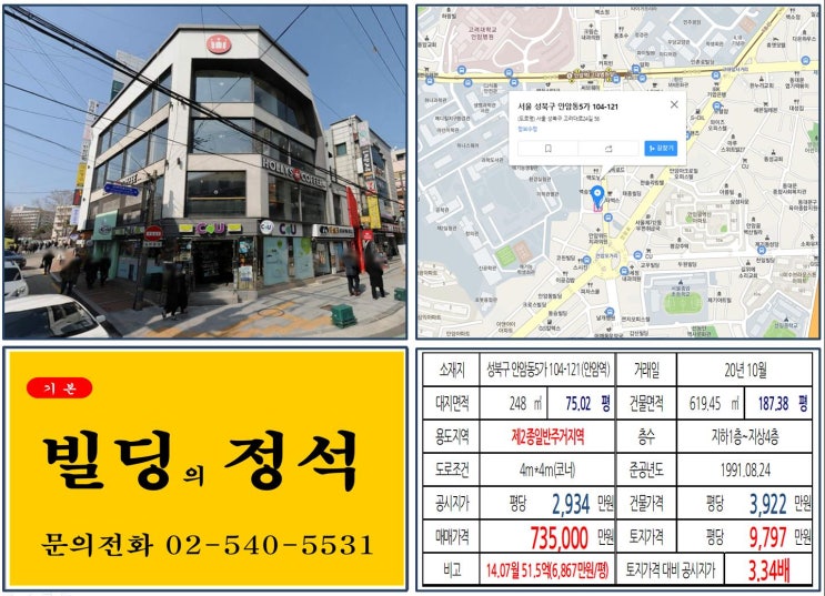 [성북구 고려대학교 참살이길 70억 꼬마빌딩 실거래가 조회] 안암동5가 104-121 (안암역) 73.5억 원, 평당 9,797만 원 매매되었습니다. 할리스커피숍