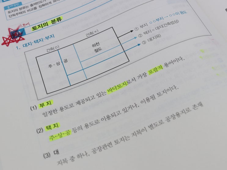  점점 어려워지는 부동산학개론