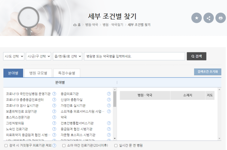  [병원정보] 병원에 대한 정보 찾아보는 방법 알아보기
