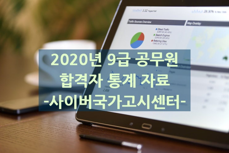  2020년 국가직 9급 공무원 합격자 점수 포함 통계