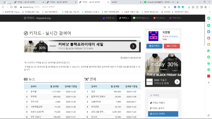  초보 블로그 키워드 찾기-키자드 실시간 검색어 삼진그릅 영어 토익반 검색량 장난 아니네요.