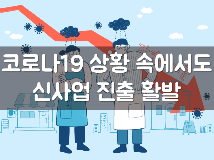  코로나19 상황 속에서도 신사업 진출 활발