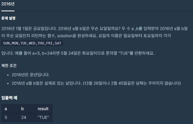  [프로그래머스] 2016년(JavaScript)
