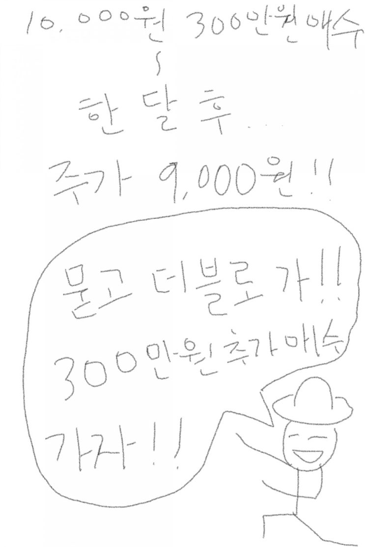 공모주 상장 첫날 매수하지말자 공모주 상장 첫날 매수하지말자