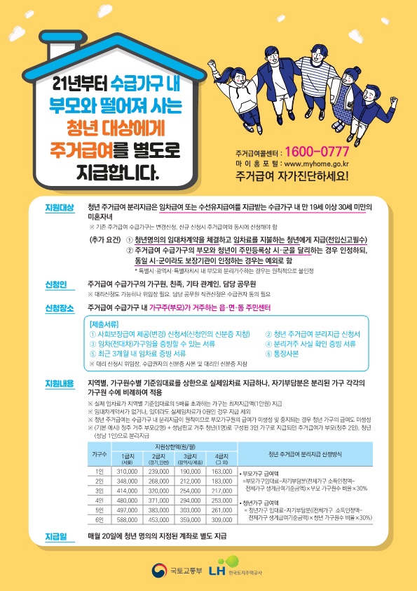  청년 주거 급여 사전신청하는 방법 정리(+주거 급여 진단 링크)