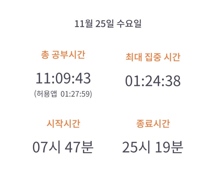  11.25 목표 (D-4)