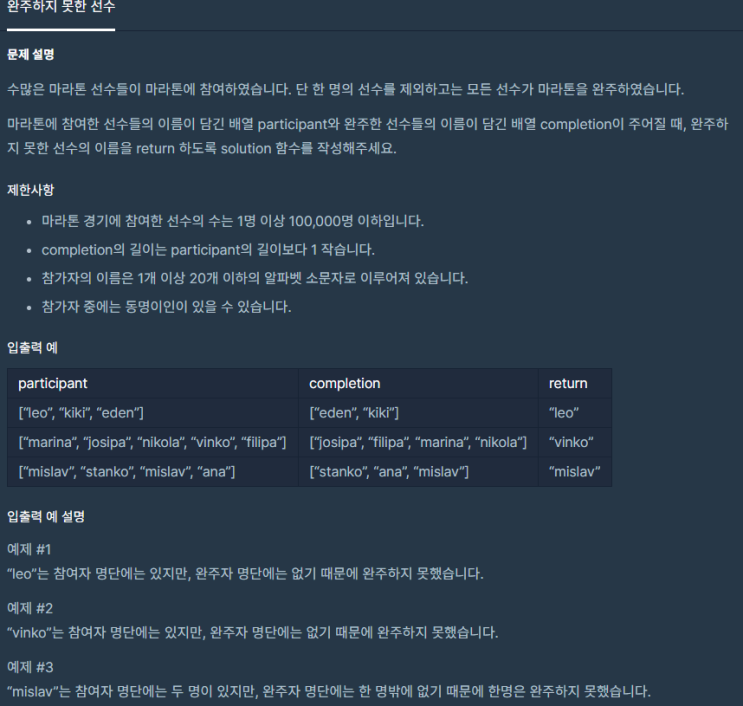  [프로그래머스] 완주하지 못한 선수(JavaScript)