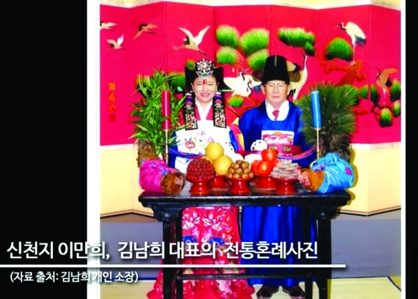90노인이 법정에서 불륜녀와··· 신천지 이만희vs김남희 “신천지 내 돈의 흐름 다 안다”…던, IWPG 前 대표 김남희의 증언 90노인이 법정에서 불륜녀와··· 신천지 이만희vs김남희 “신천지 내 돈의 흐름 다 안다”…던, IWPG 前 대표 김남희의 증언