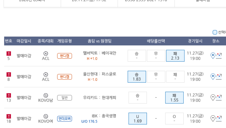 2020.11.27 프로토 Proto 주말 회차 Good start! 금요일 7시 4경기 + 9시 2경기도 올킬! 2020.11.27 프로토 Proto 주말 회차 Good start! 금요일 7시 4경기 + 9시 2경기도 올킬!