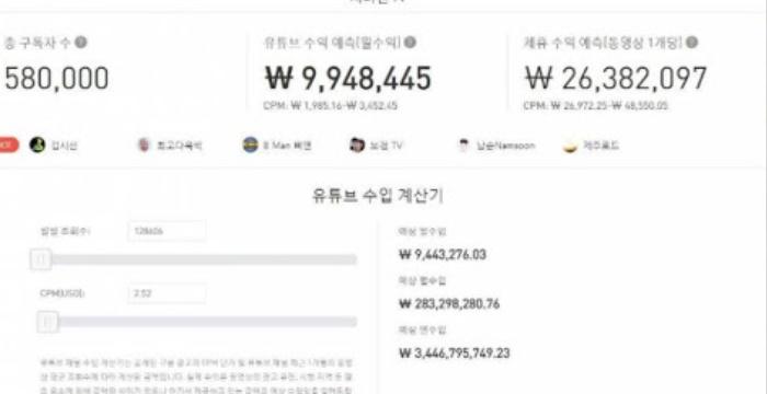  유튜브 카메라 해결 방법 자세히 한번 알아봤습니다