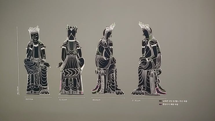  [서울 용산] 국립중앙박물관, 빛의 과학-문화재의 비밀을 밝히다