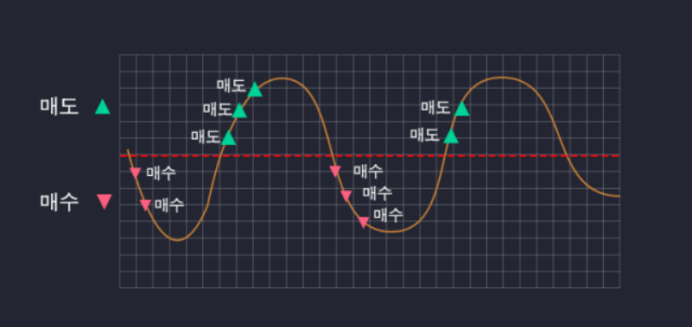  "천지봇" 상세 안내
