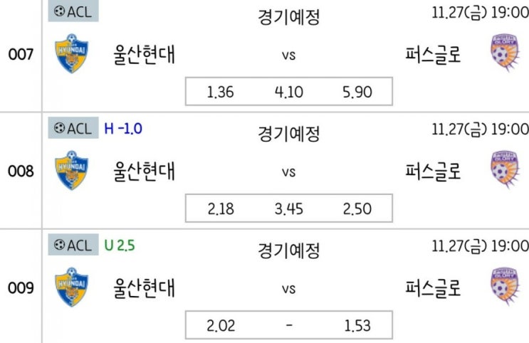 2020.11.27 ACL 아시아 챔피언스리그 조별리그 울산현대 퍼스글로리 | 상하이선화 FC도쿄