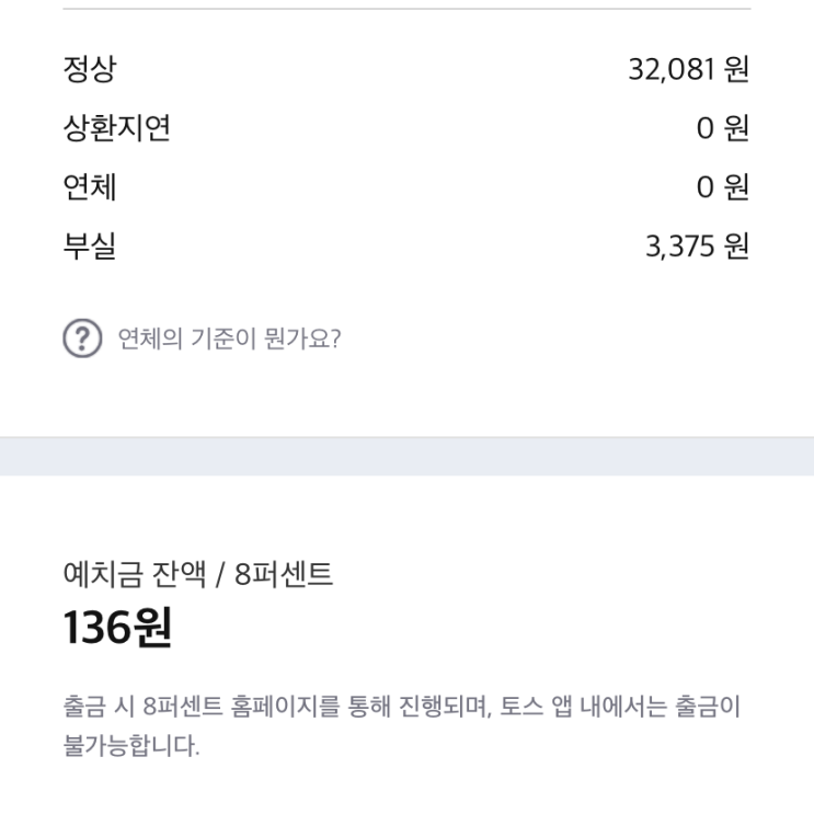  토스 부동산 소액투자 후기(feat. p2p 분산투자)