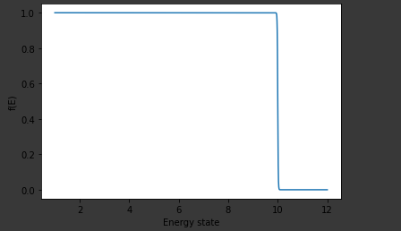 페르미 준위, 페르미 디락 분포(Fermi level (Fermi Function), Fermi Dirac distribution) 페르미 준위, 페르미 디락 분포(Fermi level (Fermi Function), Fermi Dirac distribution)