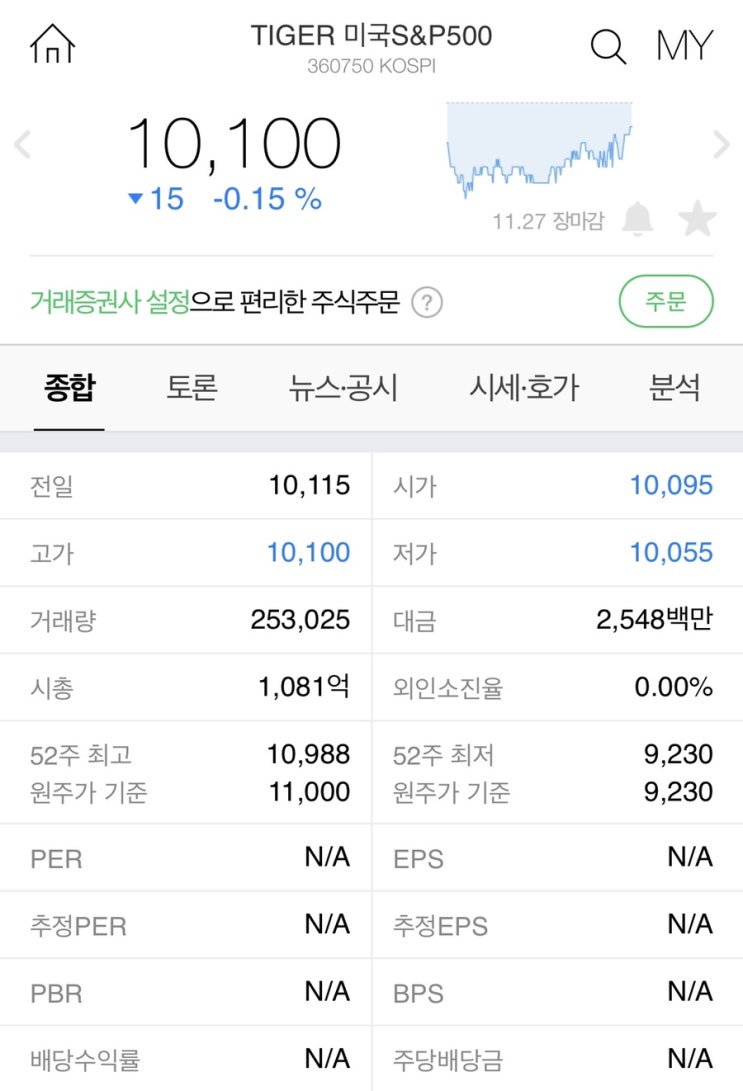 연금저축펀드 11월 27일 매매일지 (tiger미국s&p500)