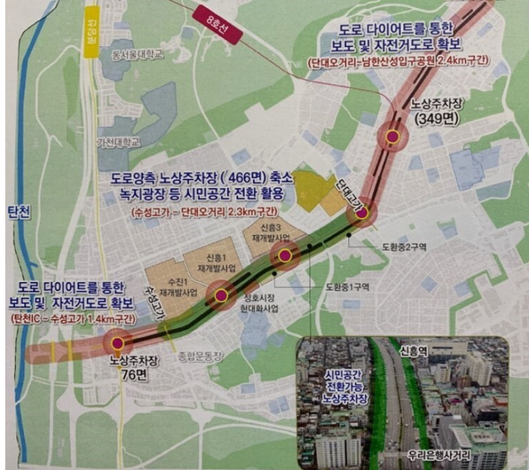  성남시, 성남의 척추, 산성대로 중심 개발 용역 착수(성남시 공간환경전략계획 수립)