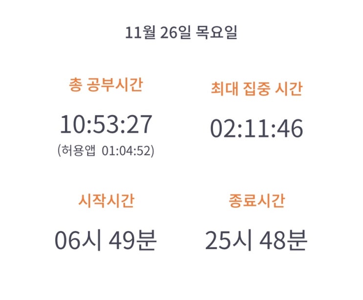  11/26