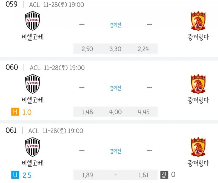 2020.11.28 ACL 아시아 챔피언스리그 조별리그 비셀고베 광저우헝다