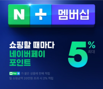 네이버플러스 멤버십 가격/해지 및 네이버페이 포인트 적립비법