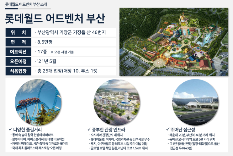  부산롯데월드 입점브랜드 가맹점주모집
