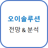 오이솔루션 전망 & 분석 Feat. 5G 언택트 (138080)