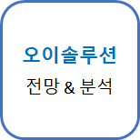  오이솔루션 전망 & 분석 Feat. 5G 언택트 (138080)
