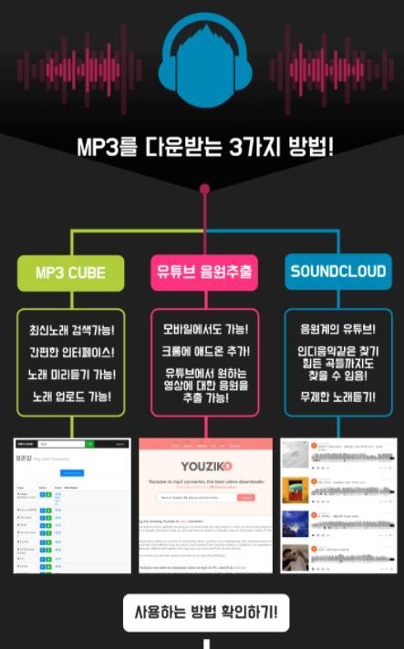  유튜브 노래 추출 2020년 기준과 방법으로 여러분들에게 전달 해드립니다