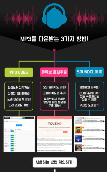 유튜브 노래 추출 2020년 기준과 방법으로 여러분들에게 전달 해드립니다
