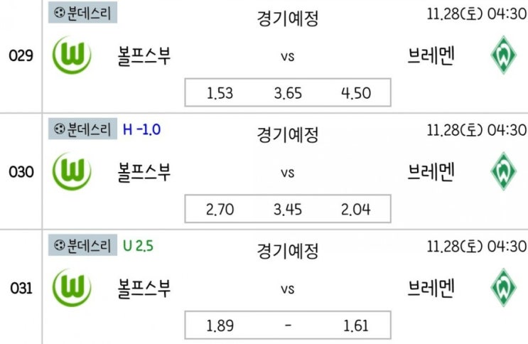 2020.11.27 분데스리가 볼프스부르크 브레멘