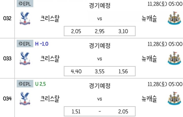 2020.11.27 EPL 프리미어리그 크리스탈팰리스 뉴캐슬