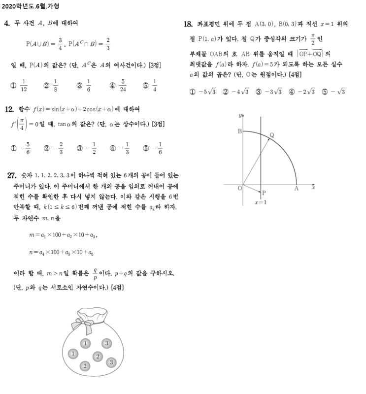  수능에서 "단," 으로 시작하는 조건을 보았을 때