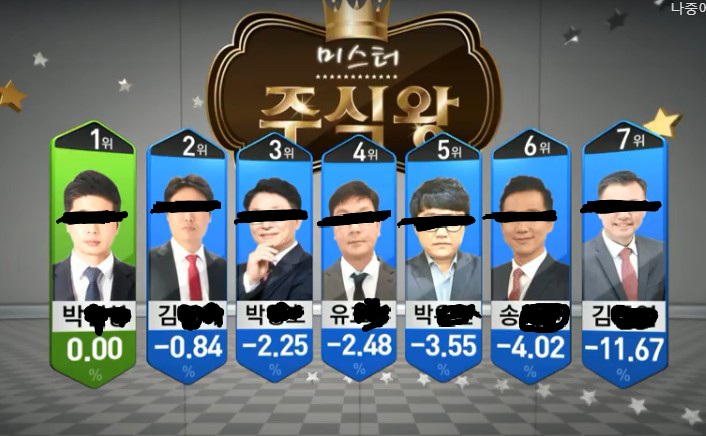 주식 살거 없으면 사지마라 주식 살거 없으면 사지마라