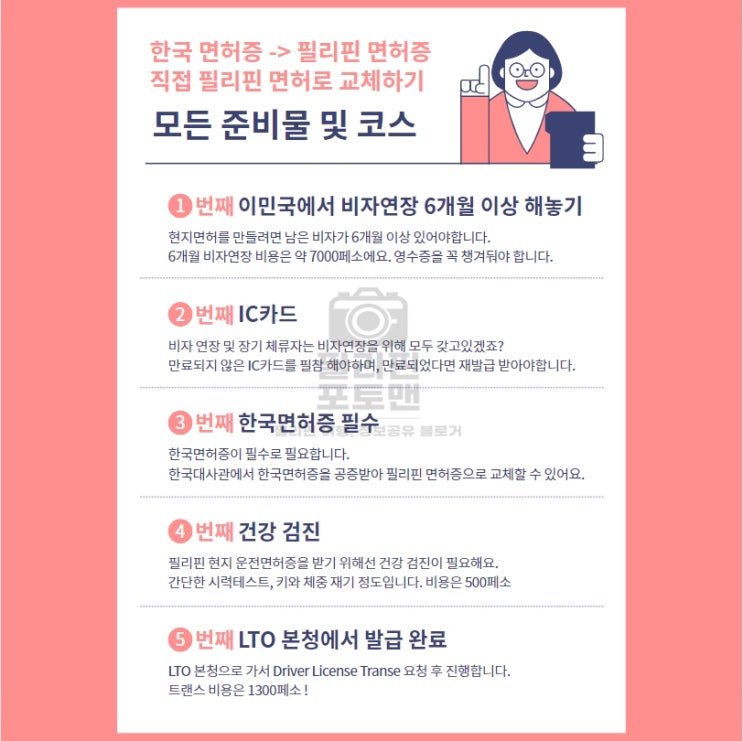  필리핀에서 관광비자로 운전면허증 만드는 방법 (Easy)