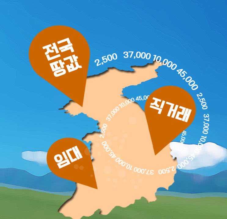 토지 실거래가 조회 땅야