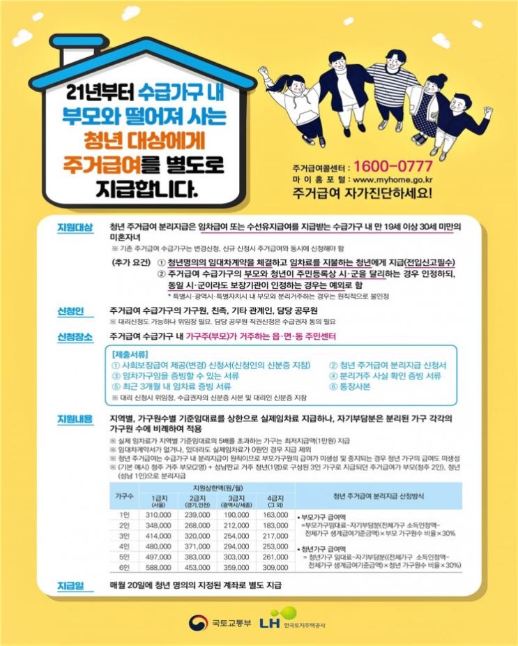 부모와 떨어져 사는 20대 청년도 '주거급여' 받는다