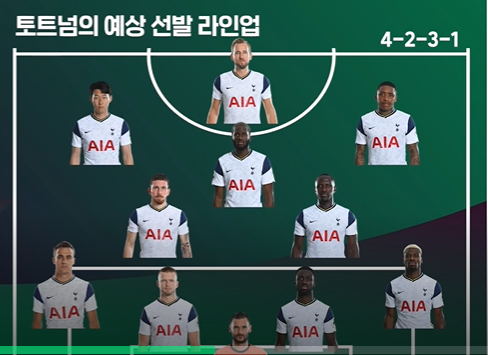  토트넘:첼시 생중계 무료로 볼 수 있는 곳